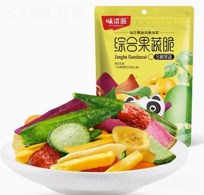 ζ��Դ�C�Ϲ��ߴ��߲�ˮ����8�N�㹽�������ʳ