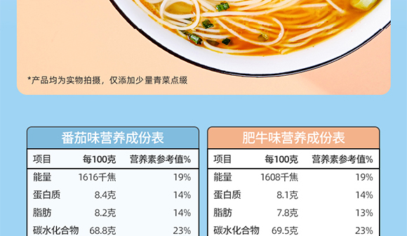 ���ƹ��n����