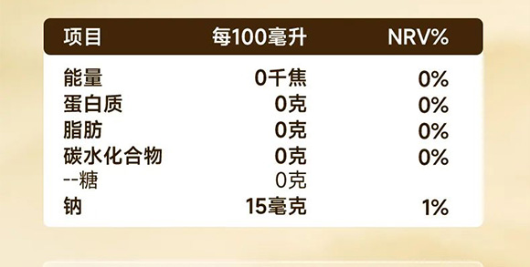 �V��Ľ�pʳƷ�Ƽ����޹�˾--�a(ch��n)Ʒ��(hu��)��(c��)3_20